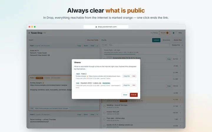 Always clear what is public